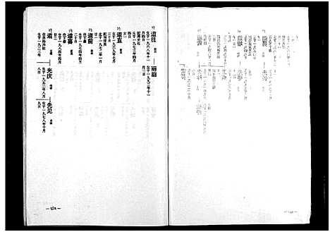 [李]长山李氏宗谱_残卷 (浙江) 长山李氏家谱_二.pdf