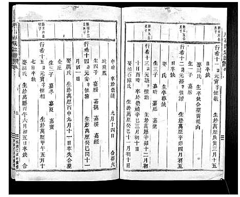 [孙]长川孙氏宗谱_4卷 (浙江) 长川孙氏家谱_七.pdf