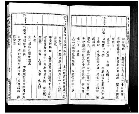 [孙]长川孙氏宗谱_4卷 (浙江) 长川孙氏家谱_八.pdf