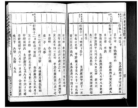 [孙]长川孙氏宗谱_4卷 (浙江) 长川孙氏家谱_八.pdf