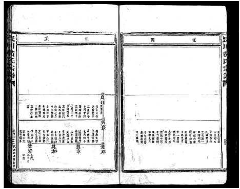 [黄]长川黄氏宗谱_不分卷 (浙江) 长川黄氏家谱_三.pdf