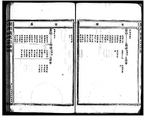 [黄]长川黄氏宗谱_不分卷 (浙江) 长川黄氏家谱_五.pdf