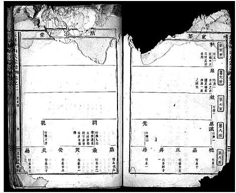 [金]长林中山_金_氏宗谱_残卷 (浙江) 长林中山_一.pdf