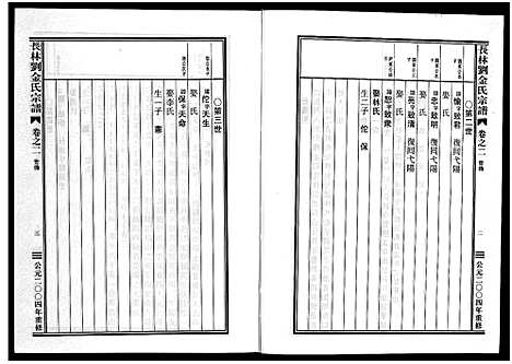 [多姓]长林刘金氏宗谱_4卷 (浙江) 长林刘金氏家谱_二.pdf