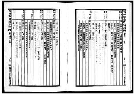 [多姓]长林刘金氏宗谱_4卷 (浙江) 长林刘金氏家谱_三.pdf