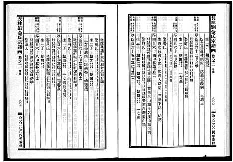 [多姓]长林刘金氏宗谱_4卷 (浙江) 长林刘金氏家谱_三.pdf