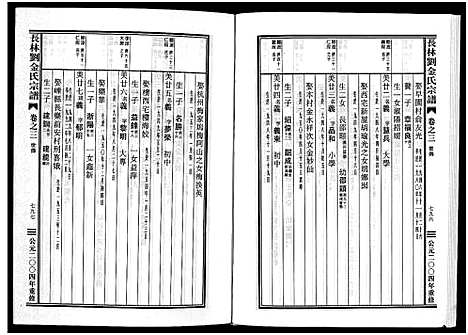 [多姓]长林刘金氏宗谱_4卷 (浙江) 长林刘金氏家谱_五.pdf