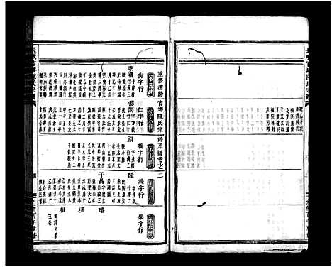 [陈]长畈官塘陈氏宗谱_2册 (浙江) 长畈官塘陈氏家谱_二.pdf