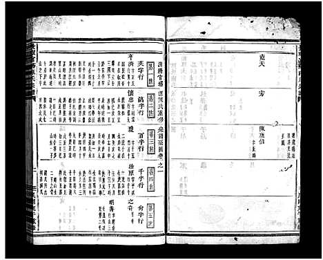 [陈]长畈官塘陈氏宗谱_不分卷 (浙江) 长畈官塘陈氏家谱_二.pdf