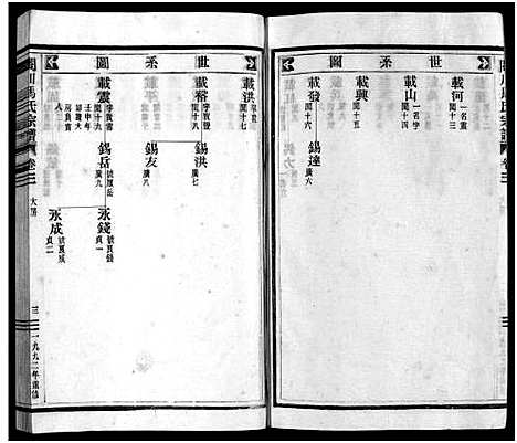 [马]閤川马氏宗谱_11卷首1卷_山南房2卷 (浙江) 閤川马氏家谱_四.pdf