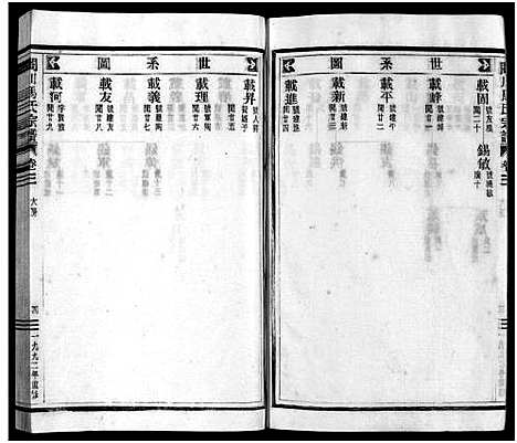 [马]閤川马氏宗谱_11卷首1卷_山南房2卷 (浙江) 閤川马氏家谱_四.pdf