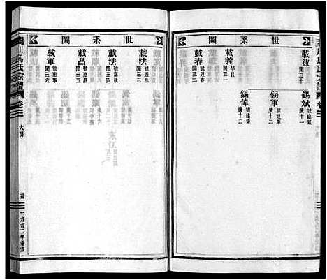 [马]閤川马氏宗谱_11卷首1卷_山南房2卷 (浙江) 閤川马氏家谱_四.pdf