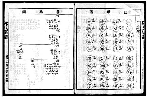 [阮]阮氏宗谱_不分卷 (浙江) 阮氏家谱_三.pdf