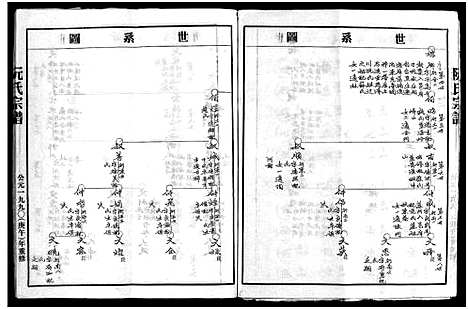 [阮]阮氏宗谱_不分卷 (浙江) 阮氏家谱_三.pdf