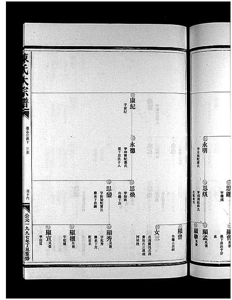 [陈]陈氏大宗谱_5卷 (浙江) 陈氏大家谱_二.pdf