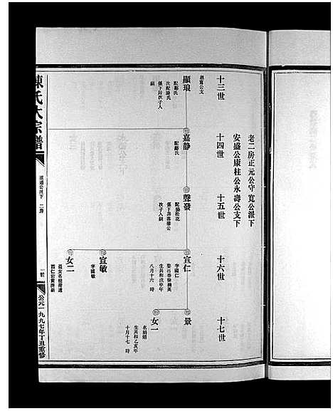 [陈]陈氏大宗谱_5卷 (浙江) 陈氏大家谱_四.pdf