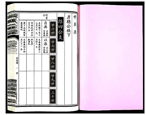 [陈]陈氏宗谱 (浙江) 陈氏家谱_三.pdf