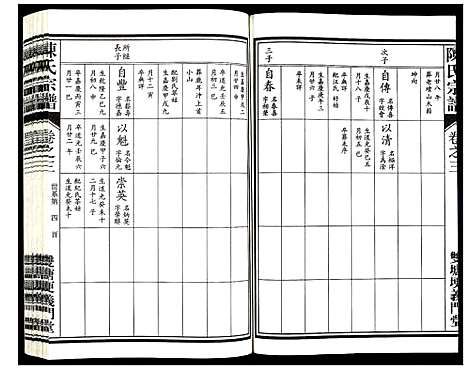 [陈]陈氏宗谱 (浙江) 陈氏家谱_三.pdf