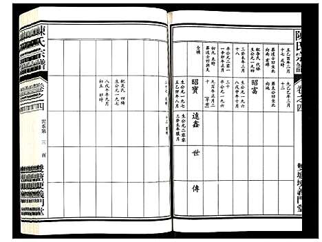 [陈]陈氏宗谱 (浙江) 陈氏家谱_四.pdf