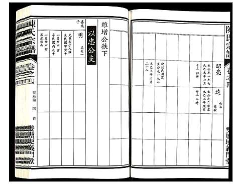 [陈]陈氏宗谱 (浙江) 陈氏家谱_四.pdf