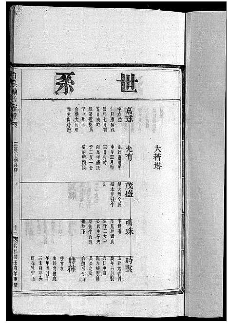 [陈]陈氏宗谱 (浙江) 陈氏家谱_二.pdf