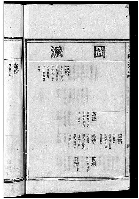 [陈]陈氏宗谱 (浙江) 陈氏家谱_二.pdf