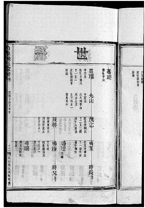 [陈]陈氏宗谱 (浙江) 陈氏家谱_二.pdf