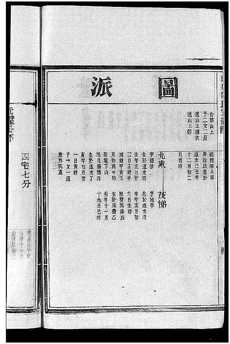 [陈]陈氏宗谱 (浙江) 陈氏家谱_三.pdf