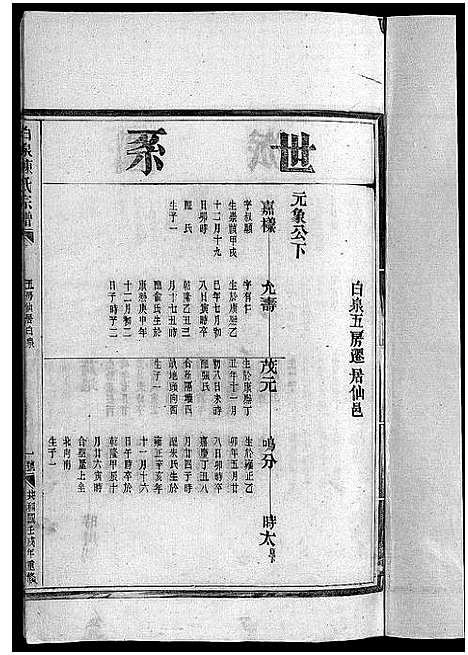 [陈]陈氏宗谱 (浙江) 陈氏家谱_四.pdf