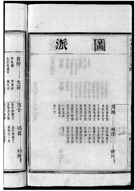 [陈]陈氏宗谱 (浙江) 陈氏家谱_四.pdf