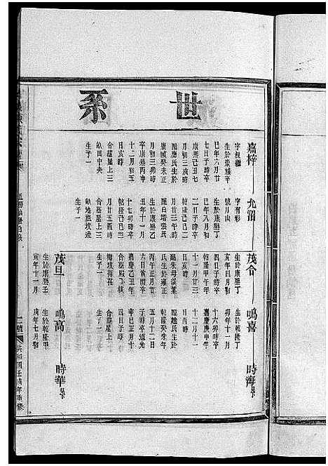 [陈]陈氏宗谱 (浙江) 陈氏家谱_四.pdf