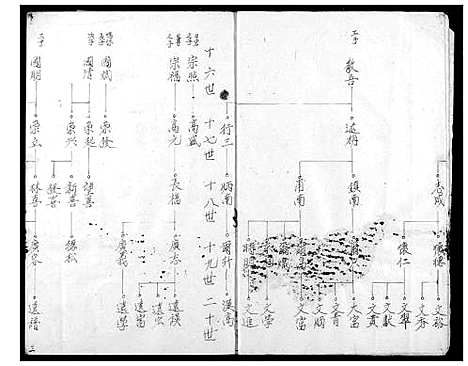 [陈]陈氏宗谱-自明公后裔世系图 (浙江) 陈氏家谱_一.pdf