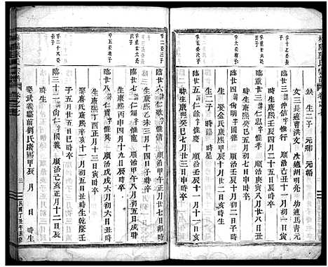 [陈]陈氏宗谱_11卷 (浙江) 陈氏家谱_八.pdf