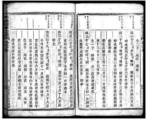 [陈]陈氏宗谱_11卷 (浙江) 陈氏家谱_八.pdf