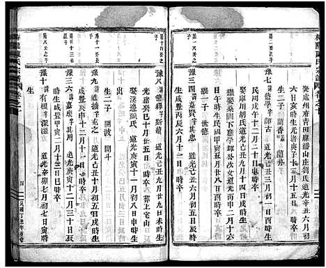 [陈]陈氏宗谱_11卷 (浙江) 陈氏家谱_十一.pdf