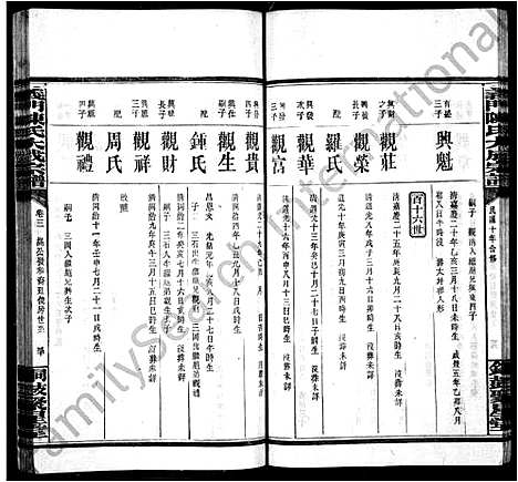 [陈]陈氏宗谱_20卷首4卷 (浙江) 陈氏家谱_二.pdf