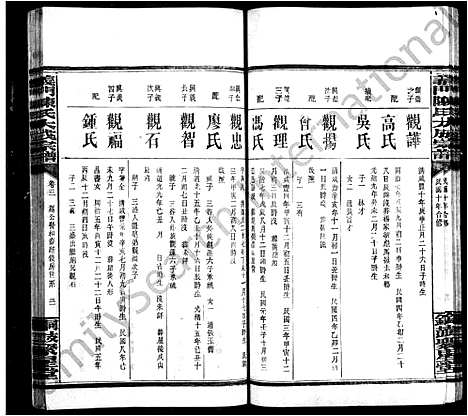 [陈]陈氏宗谱_20卷首4卷 (浙江) 陈氏家谱_二.pdf