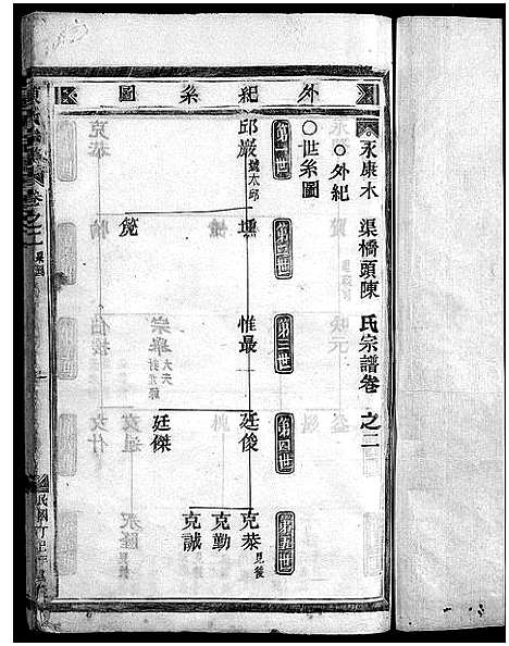 [陈]陈氏宗谱_4卷 (浙江) 陈氏家谱_二.pdf