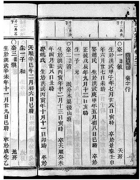 [陈]陈氏宗谱_4卷 (浙江) 陈氏家谱_三.pdf