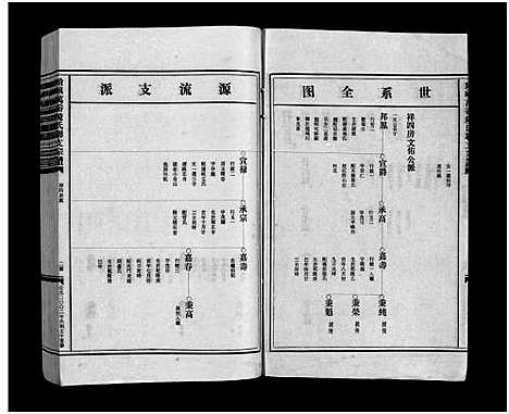 [陈]陈氏宗谱_4卷 (浙江) 陈氏家谱_二.pdf