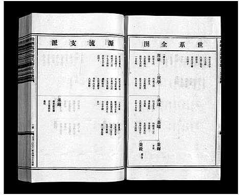 [陈]陈氏宗谱_4卷 (浙江) 陈氏家谱_三.pdf