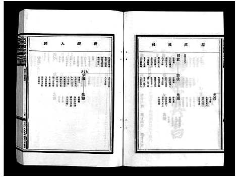 [陈]陈氏宗谱_5卷 (浙江) 陈氏家谱_三.pdf