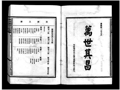 [陈]陈氏宗谱_5卷 (浙江) 陈氏家谱_四.pdf