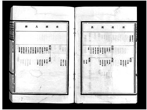 [陈]陈氏宗谱_5卷 (浙江) 陈氏家谱_四.pdf