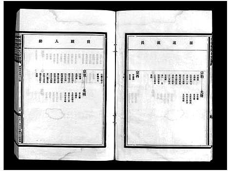 [陈]陈氏宗谱_5卷 (浙江) 陈氏家谱_四.pdf