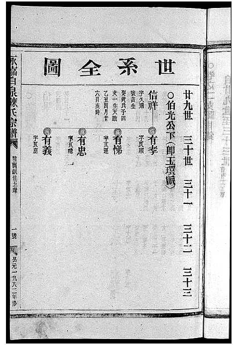 [陈]陈氏宗谱_8卷首2卷 (浙江) 陈氏家谱_四.pdf