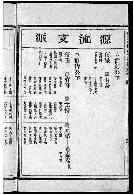 [陈]陈氏宗谱_8卷首2卷 (浙江) 陈氏家谱_四.pdf