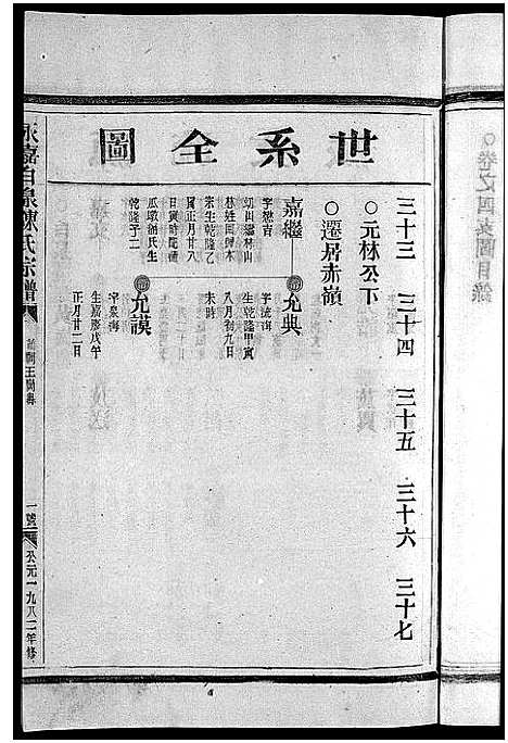 [陈]陈氏宗谱_8卷首2卷 (浙江) 陈氏家谱_六.pdf