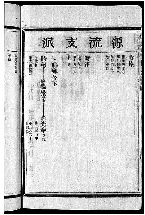 [陈]陈氏宗谱_8卷首2卷 (浙江) 陈氏家谱_十.pdf