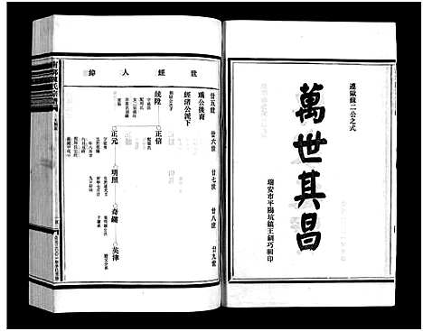 [陈]陈氏宗谱_9卷_附1卷 (浙江) 陈氏家谱_四.pdf